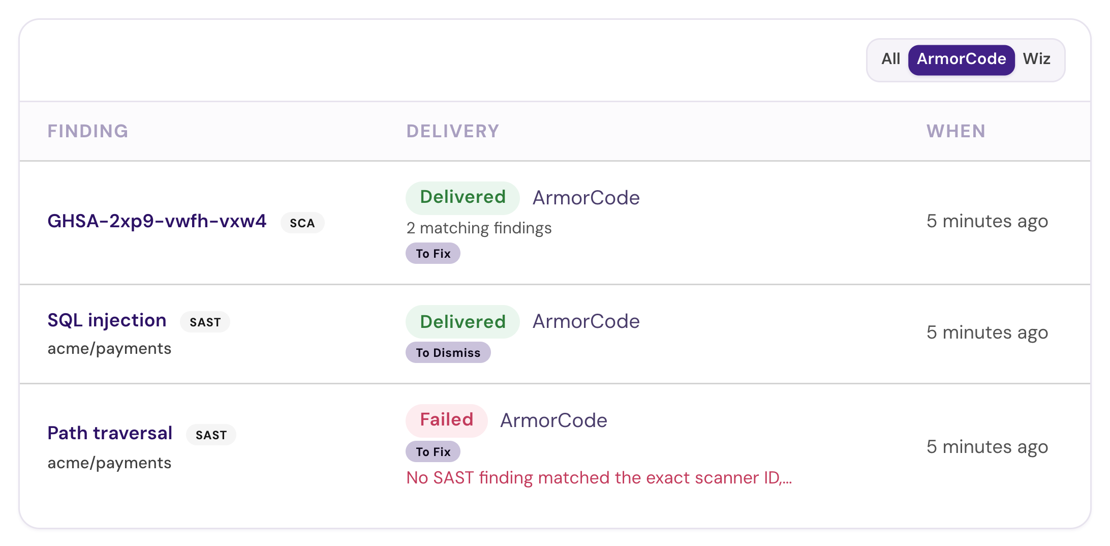 Delivery activity showing SCA and SAST ArmorCode assessments, including a failed scanner-identity match